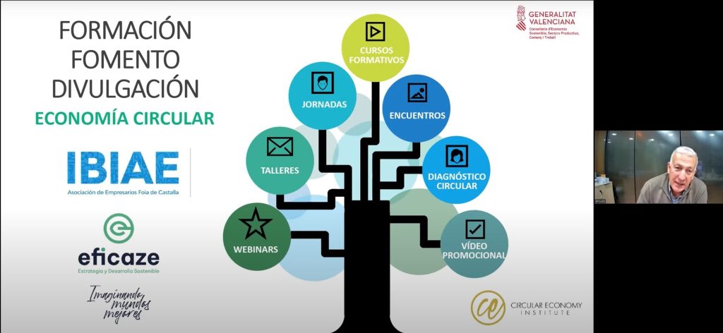 VIDEO WEBINAR NOTICIA